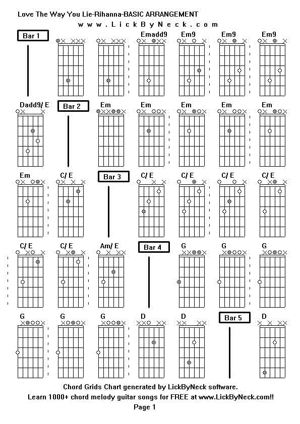 Chord Grids Chart of chord melody fingerstyle guitar song-Love The Way You Lie-Rihanna-BASIC ARRANGEMENT,generated by LickByNeck software.